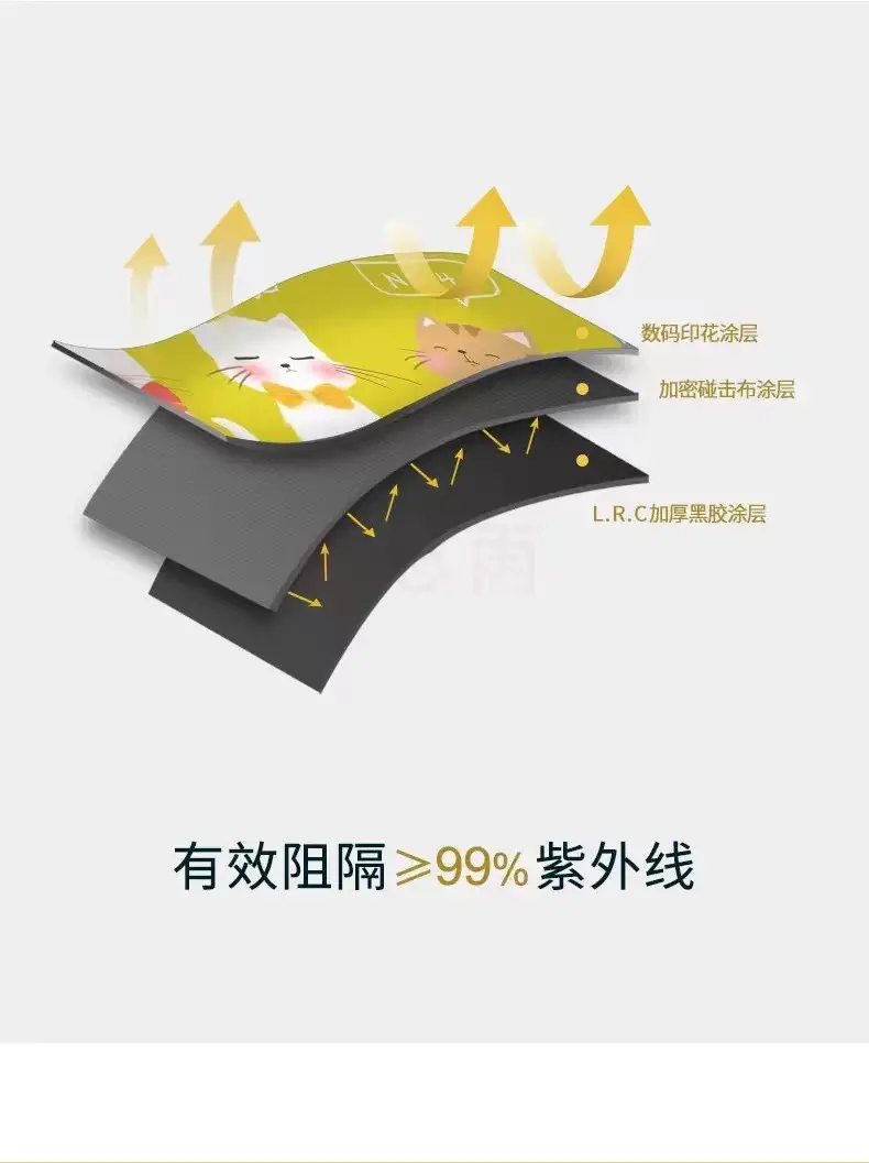 Black Rubber Foldable Umbrella 30% Protection — feature 8