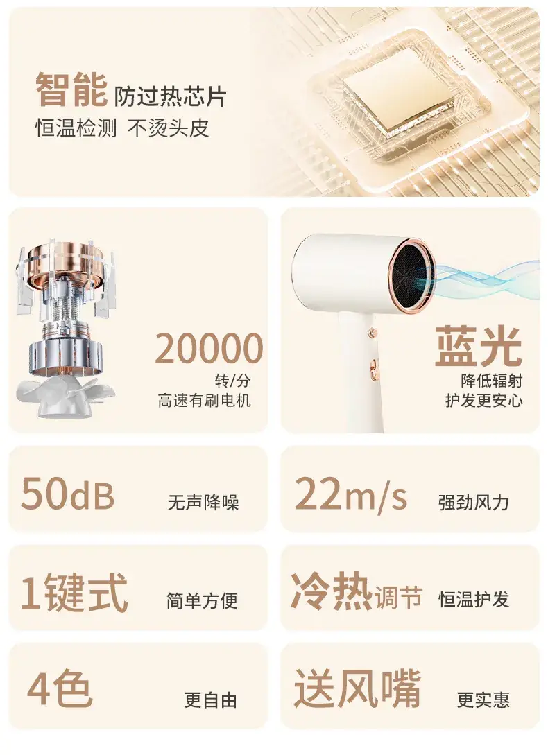 Household Negative Ion Hair Dryer with Cold/Warm Switch — feature 4