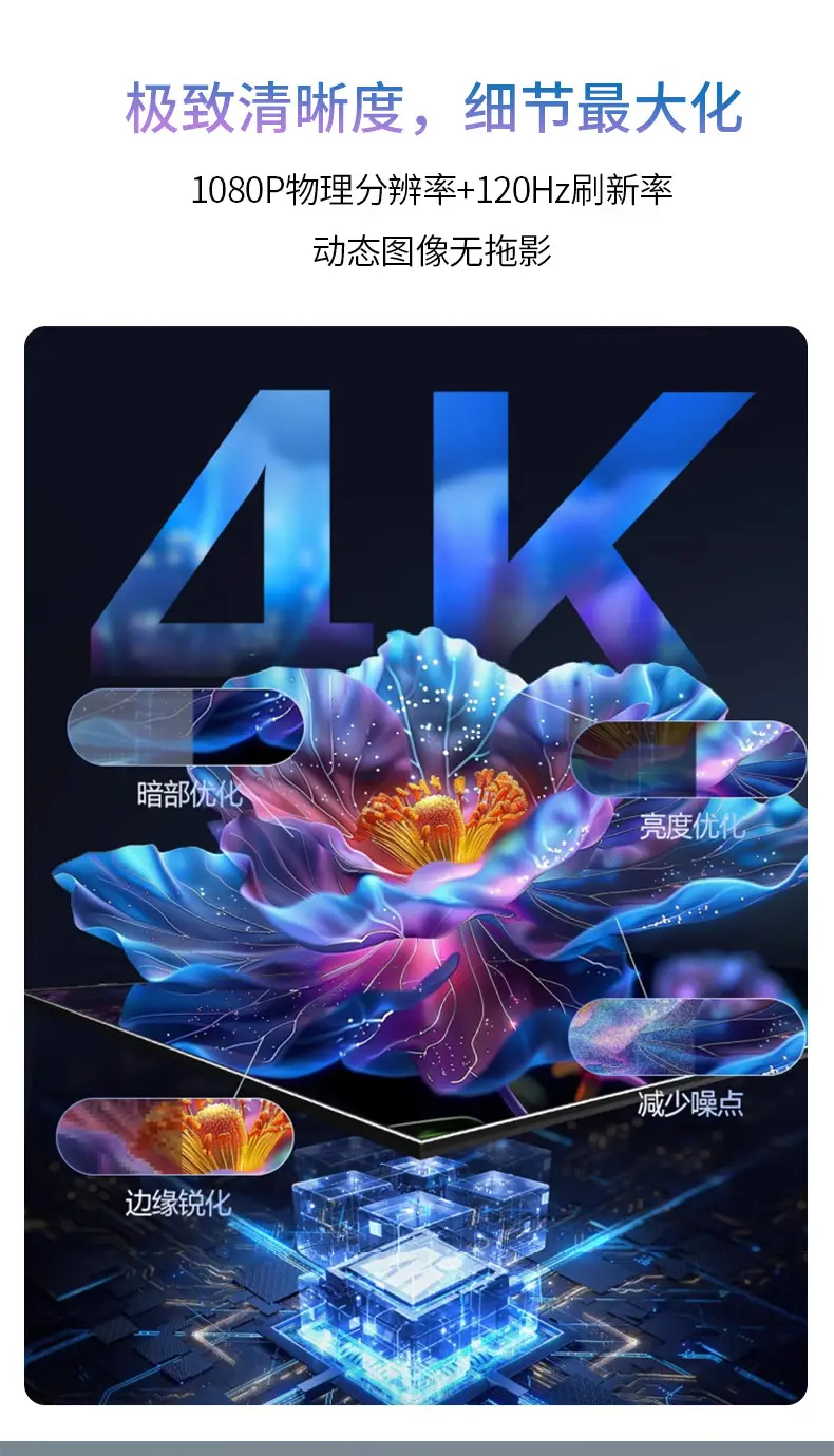Popular Cross-Border Overseas High-Definition Projector Hy300 Projector for Home Living Room Wall Projection Ultra-High-Definition 4K Projector — feature 10
