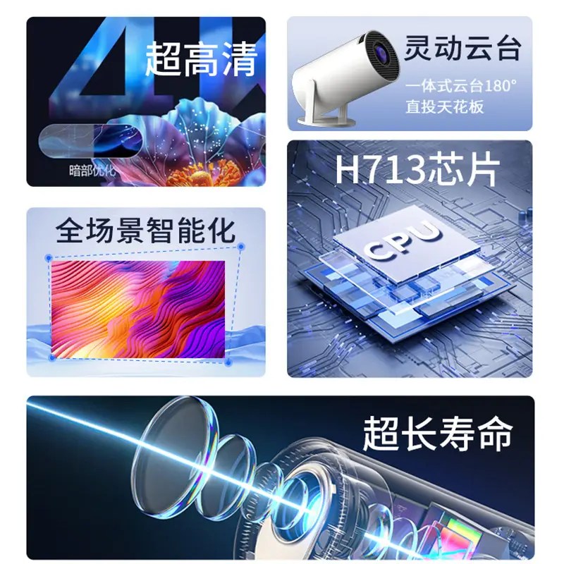 Popular Cross-Border Overseas High-Definition Projector Hy300 Projector for Home Living Room Wall Projection Ultra-High-Definition 4K Projector — feature 4
