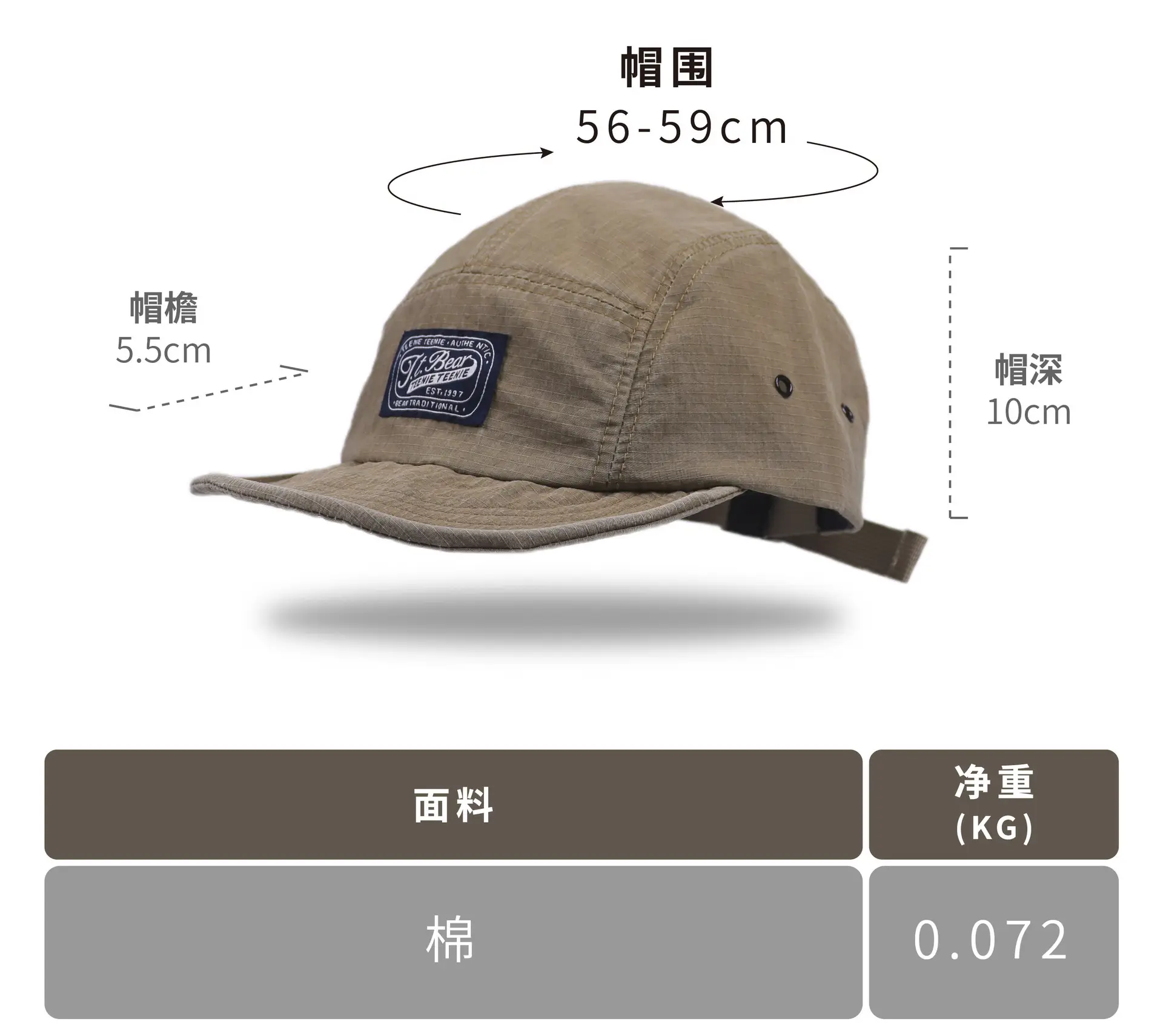 2025 Short Brim Baseball Cap Duck Cap Sun Protection Breathable — feature 3