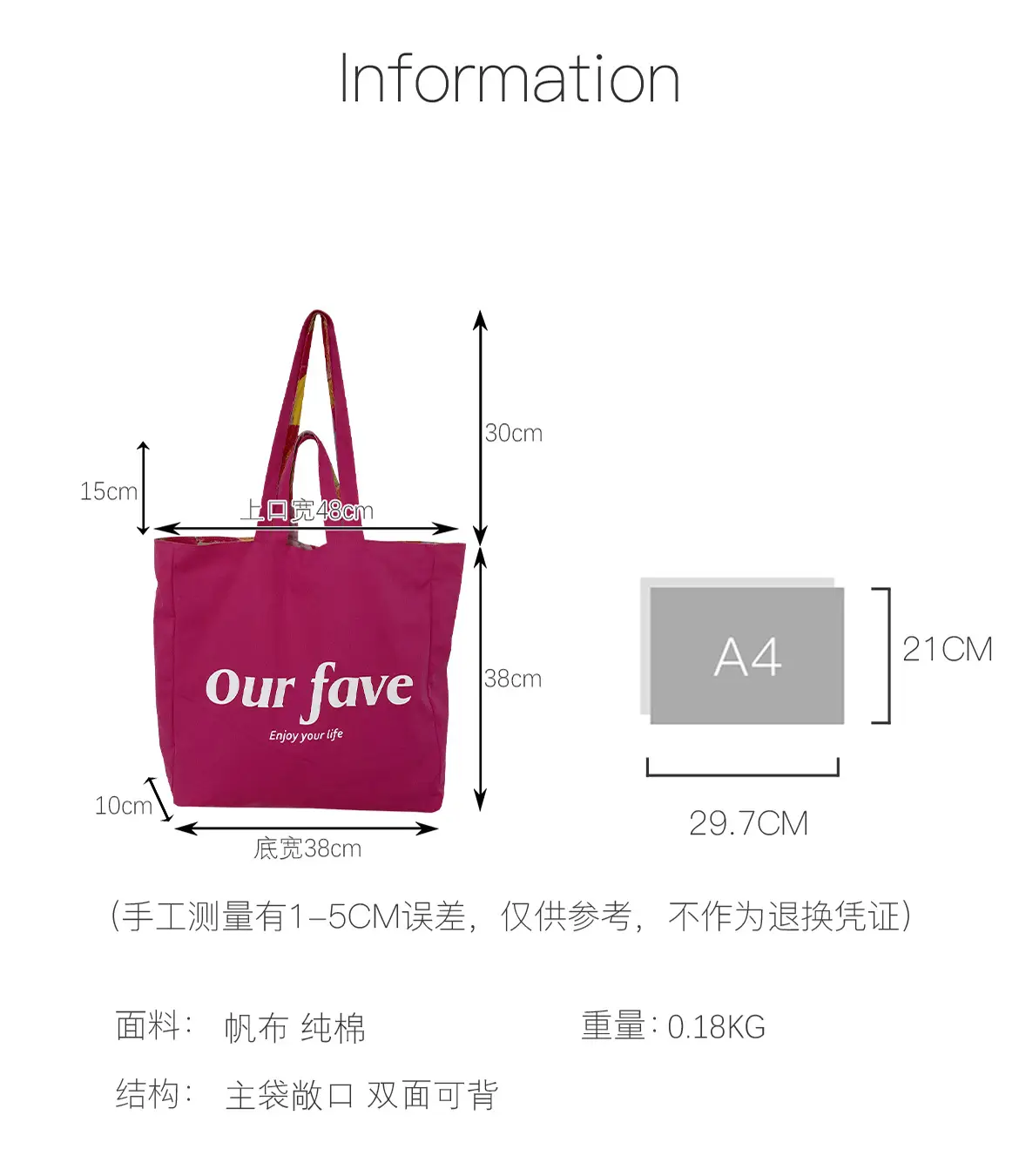 2025 Floral Canvas Commuter Bag Large Capacity Korean Style — feature 3