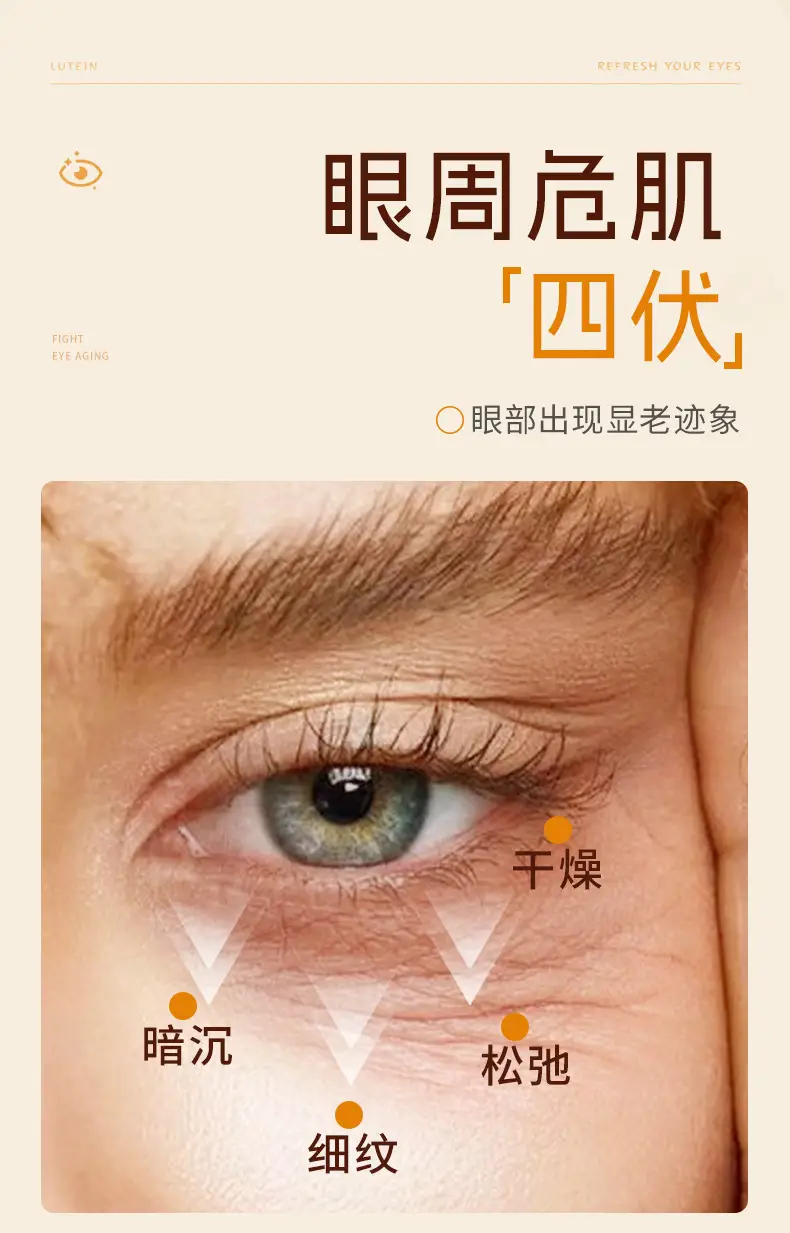 Lutein Eye Essence Oil Firming Cream for Fine Lines & Fading β feature 3