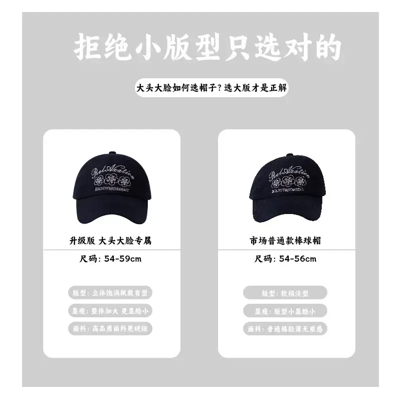 2025 New Retro Embroidered Flower Letter Baseball Hat Women's Spring and Summer Casual Easiest for Match Face Showing Small Duck Tongue Hat Men