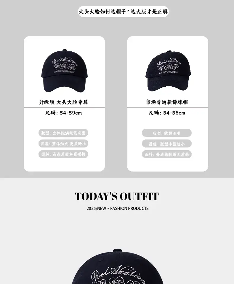 2025 New Retro Embroidered Flower Letter Baseball Hat Women's Spring and Summer Casual Easiest for Match Face Showing Small Duck Tongue Hat Men — feature 9