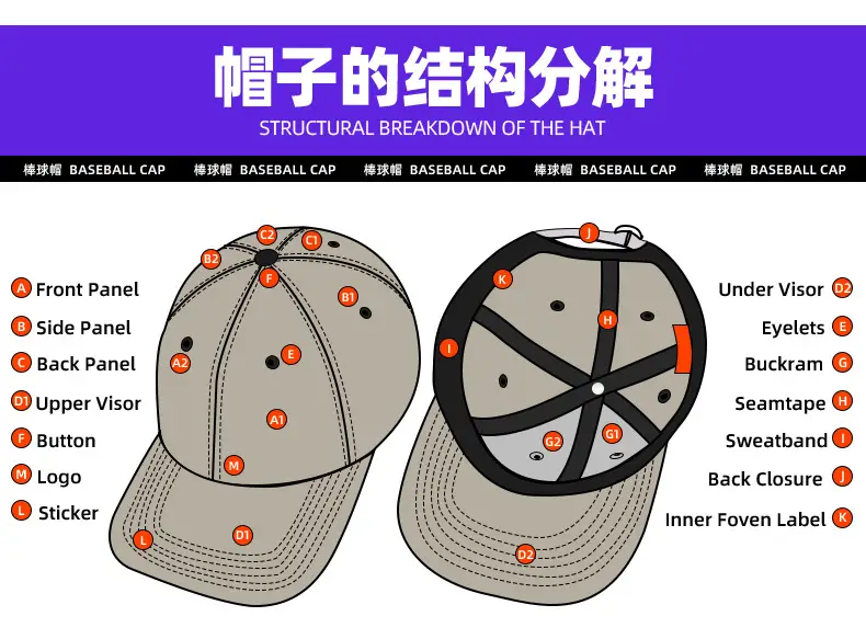 Pure Cotton Vintage Dog Cap with "Wacky Puppy" Embroidery — feature 11