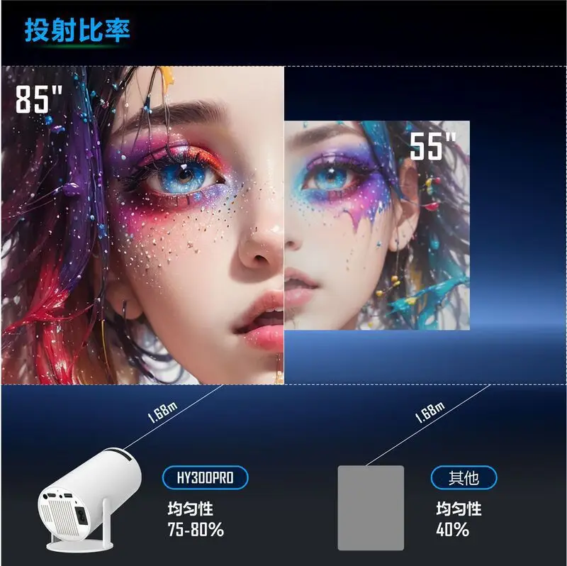 Super Factory Hy300 Portable Smart Projector 720P H713 Android 11 Lcd Projector Support Hd — feature 6