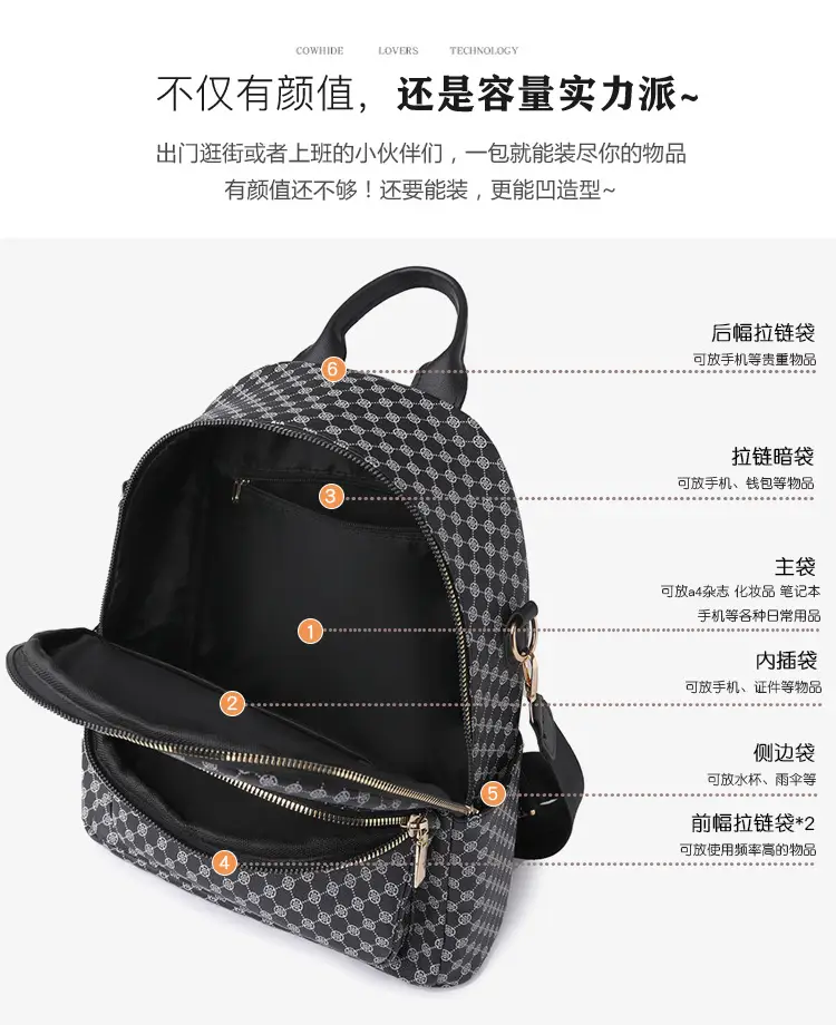 Women's Retro Printed Checkered Backpack 2025 — feature 15