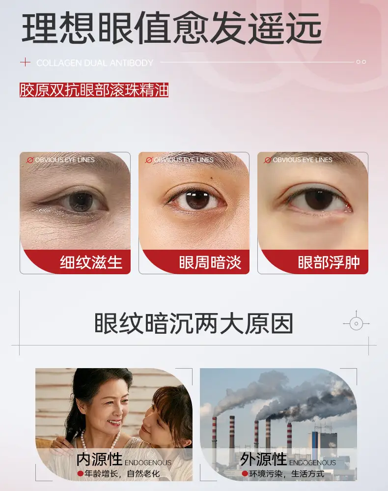 Ogilia Collagen Anti-Eyelid Eye Cream 20ml — feature 4