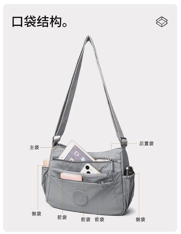 Gray Multi-Compartment Crossbody Bag for Women — feature 7