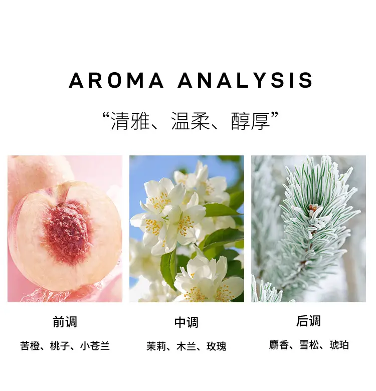 Cross-Border Perfume Eternal Water Women's Perfume Long-Lasting Women's Light Fragrance Foreign Trade Hot Product Perfume Perfume Wholesale — feature 5