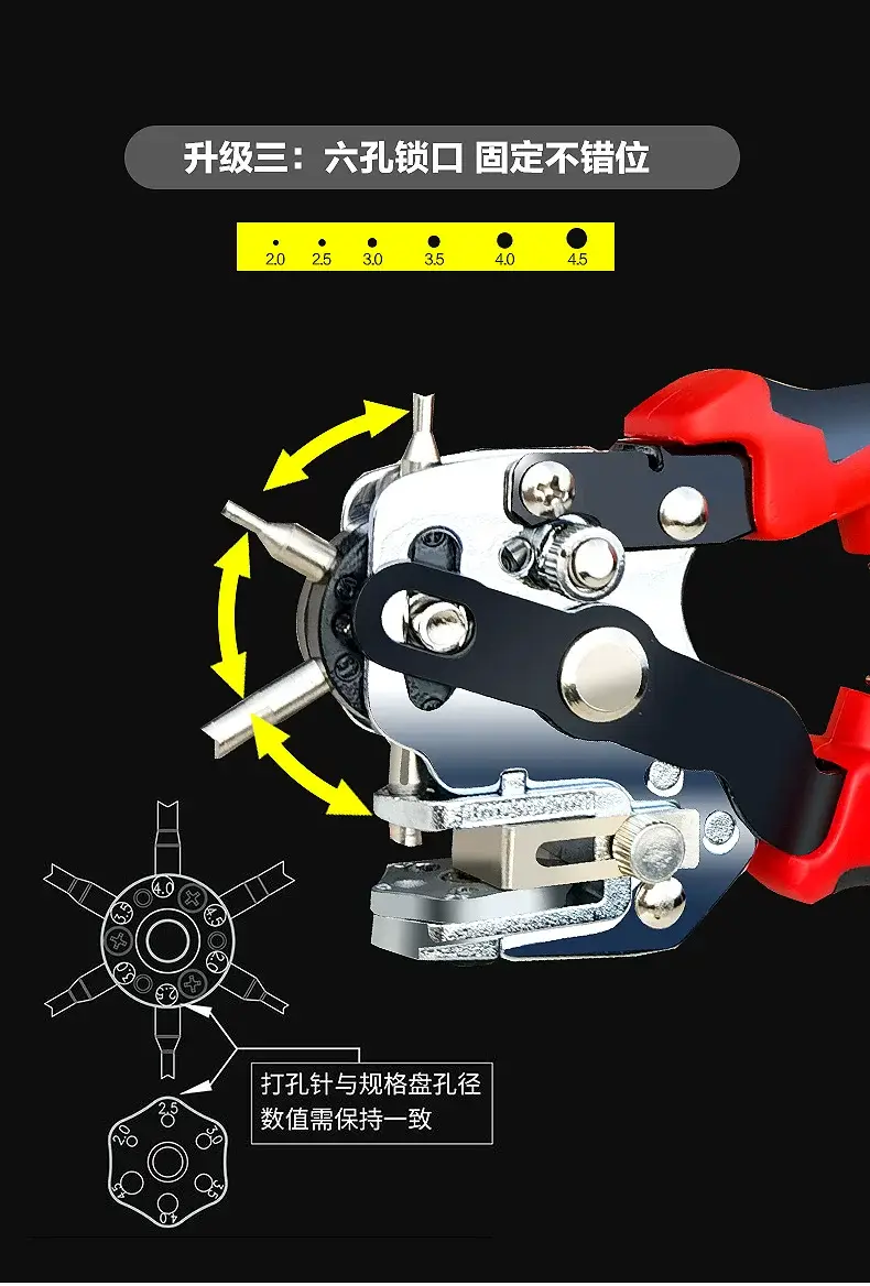 5mm Belt & Strap Puncher Pliers — feature 7