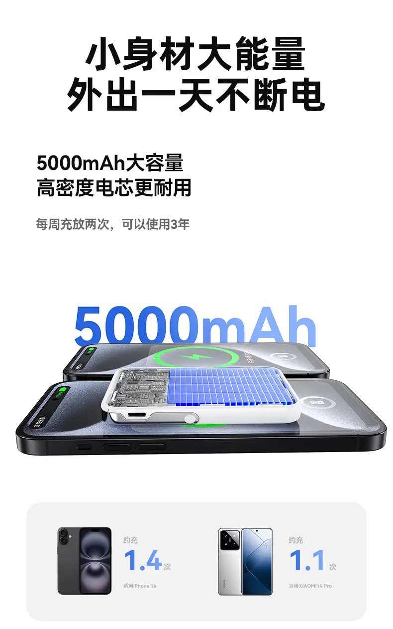 Cross-border Magsafe Watch Charging Bracket 10000mA Fast β feature 13