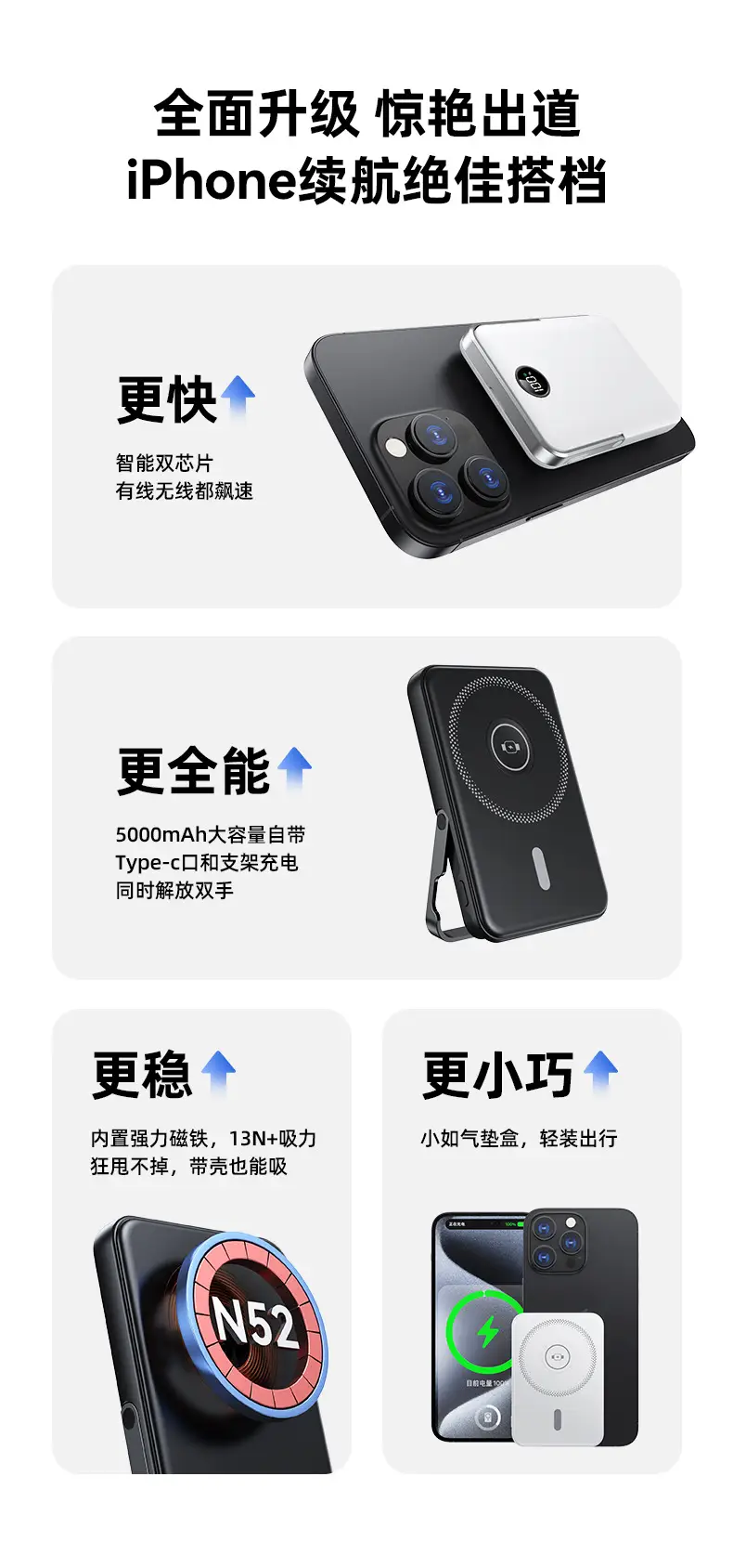 Cross-border Magsafe Watch Charging Bracket 10000mA Fast β feature 2