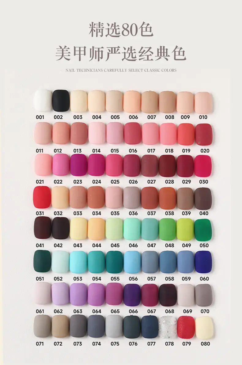 Chinese-Style Nail Polish Gel with Cross-Border Phototherapy — feature 6