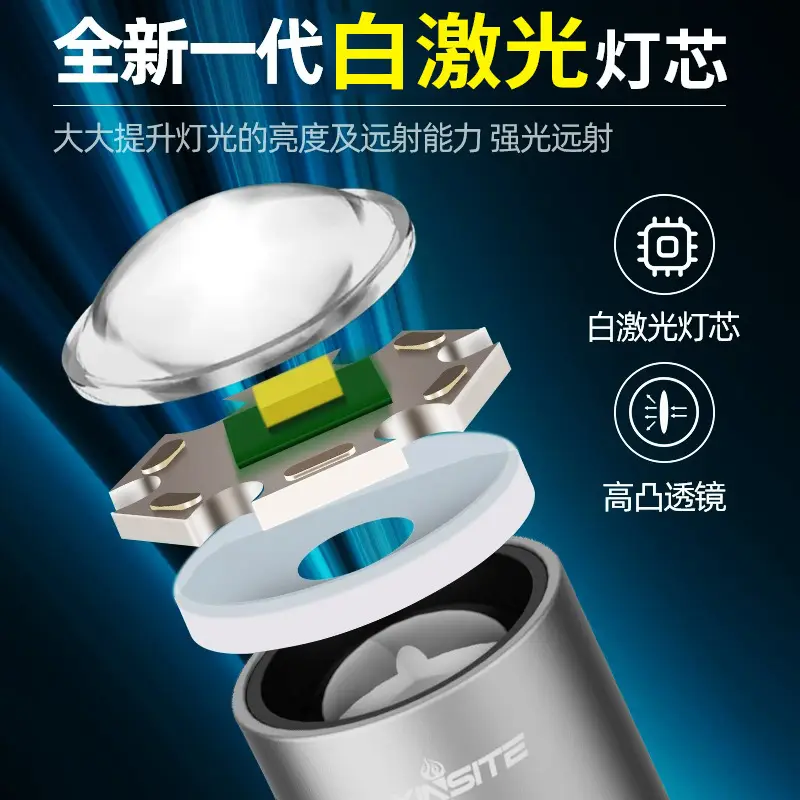 Type-C Flashlight with LED Light & Long Range Focus - Image 6