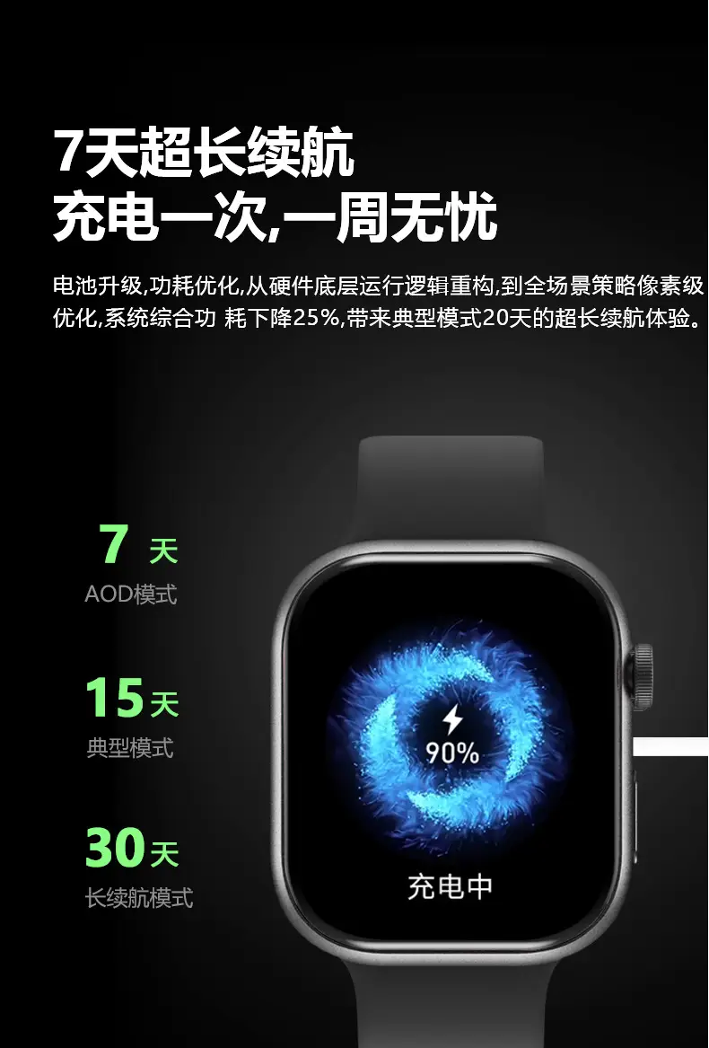 Women's S10Mini Bluetooth Smart Watch Long Battery Life Multifunctional Waterproof — feature 11