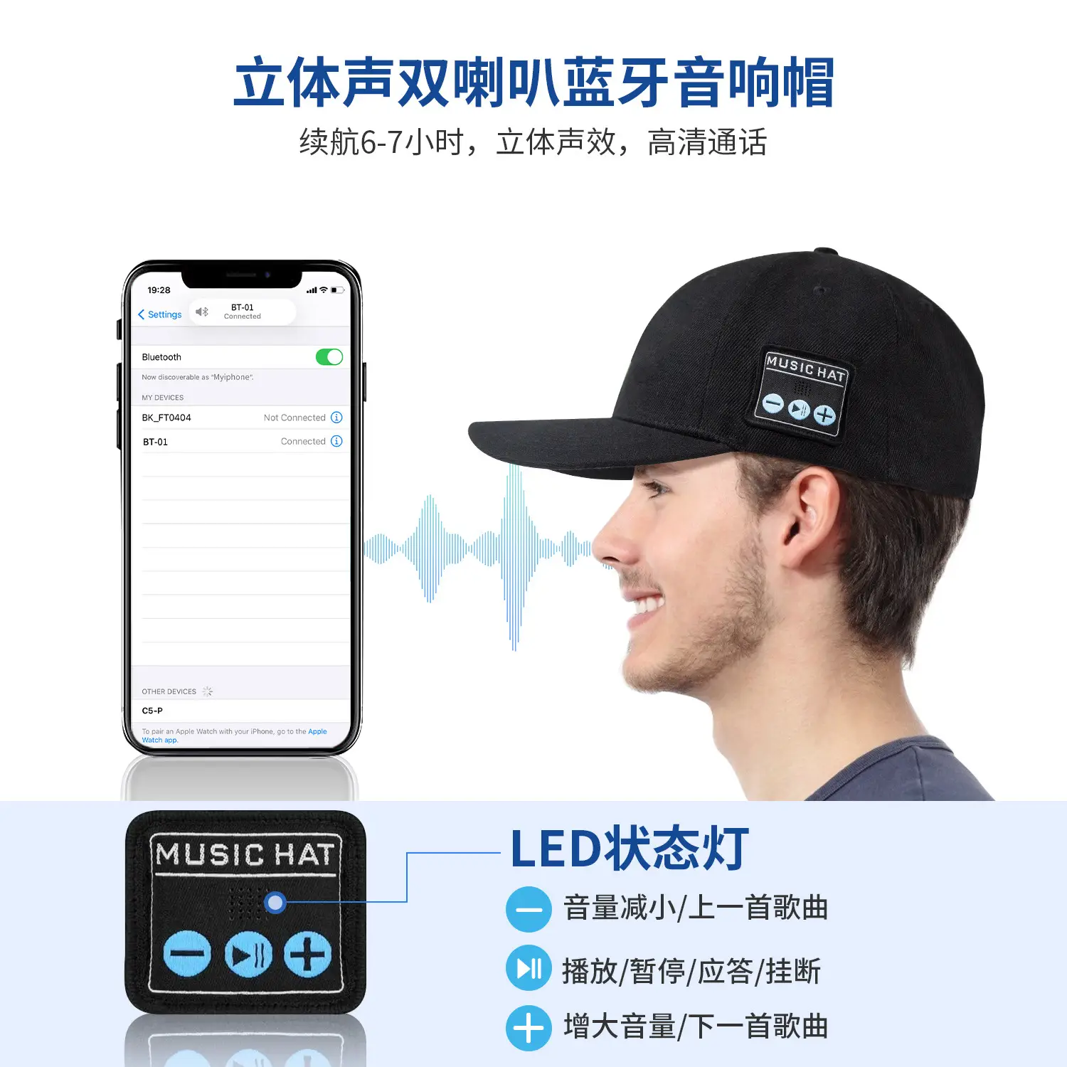 Blue Bluetooth Music Hat with Detachable Speaker - Image 4