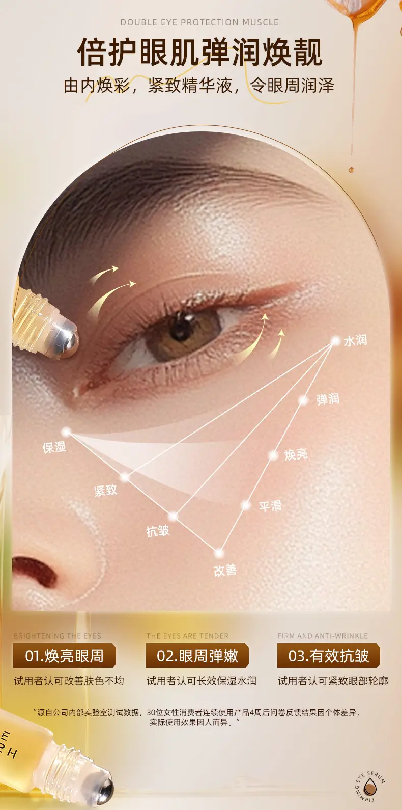 Ming Xizhi Eye Essence Roller for Anti-Wrinkle, Moisturizing, Nourishing, Pink Cap — feature 7