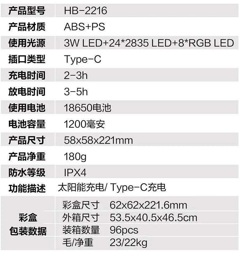 Rechargeable LED Flashlight Portable Outdoor Light β feature 2