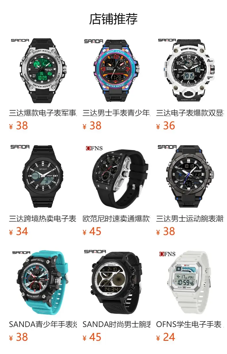 Sanda Men's Multifunctional Waterproof Watch Blue Sport Mesh — feature 1