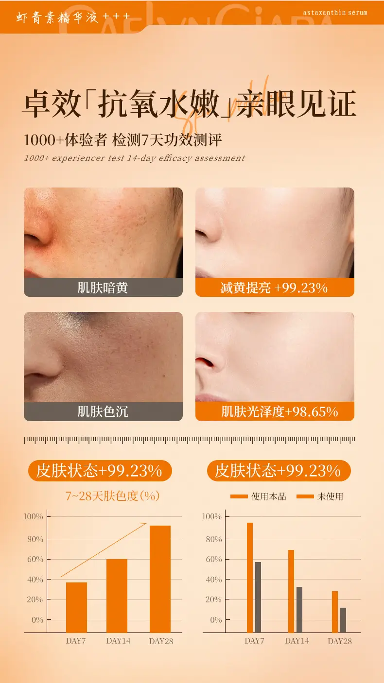 Kailin Ya Astaxanthin Anti-Brightening Essence for Women — feature 8