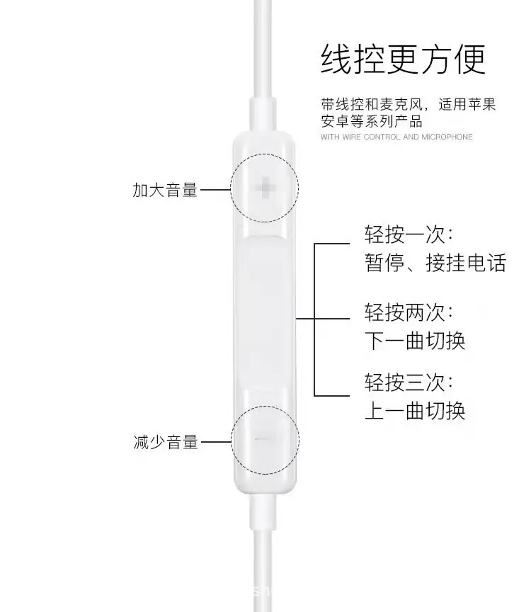 TYP-C Bluetooth Headset with Type-C Charging — feature 5