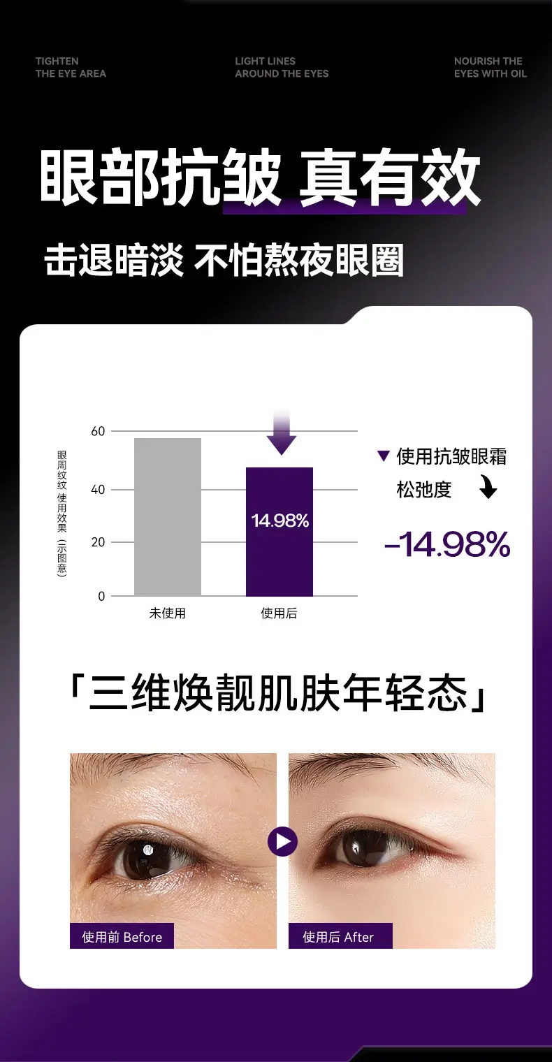 Yangyan Shi Fu Anti-Wrinkle Eye Essence Oil — feature 8