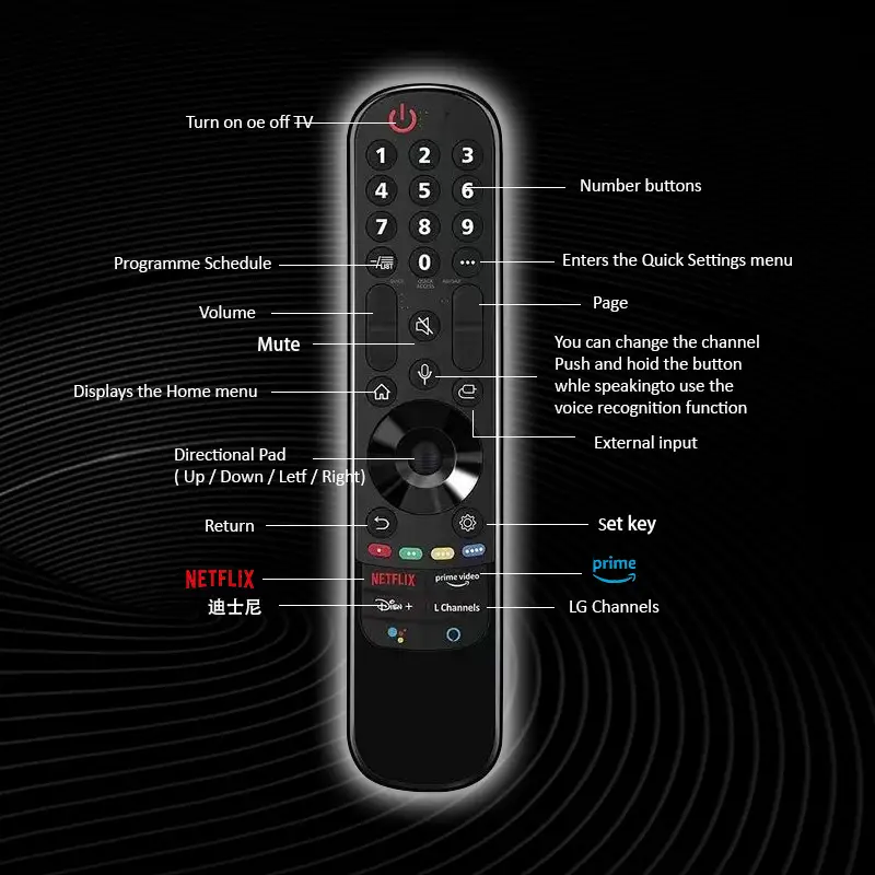 Suitable for Lg Series Mr20-24 Ga Bluetooth Voice Audio Mouse and Infrared Version, Various Models 55015502 — feature 8