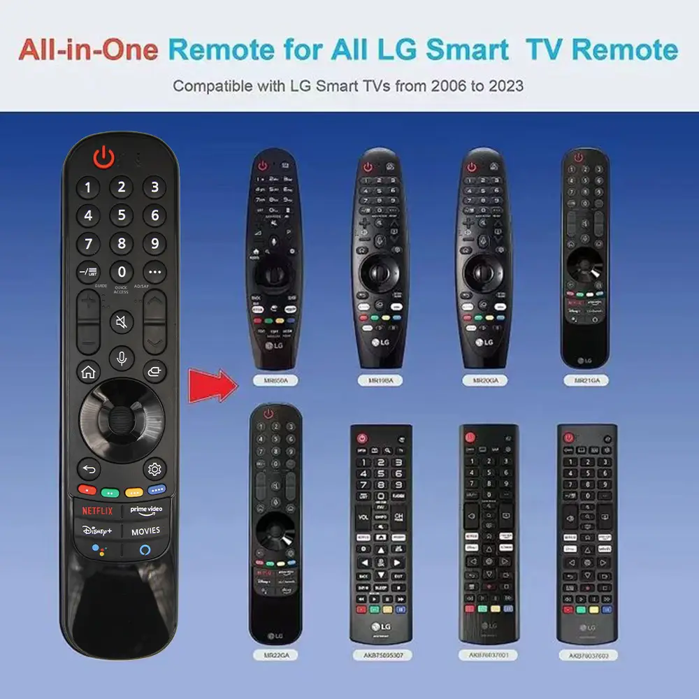 Suitable for Lg Series Mr20-24 Ga Bluetooth Voice Audio Mouse and Infrared Version, Various Models 55015502 — feature 9