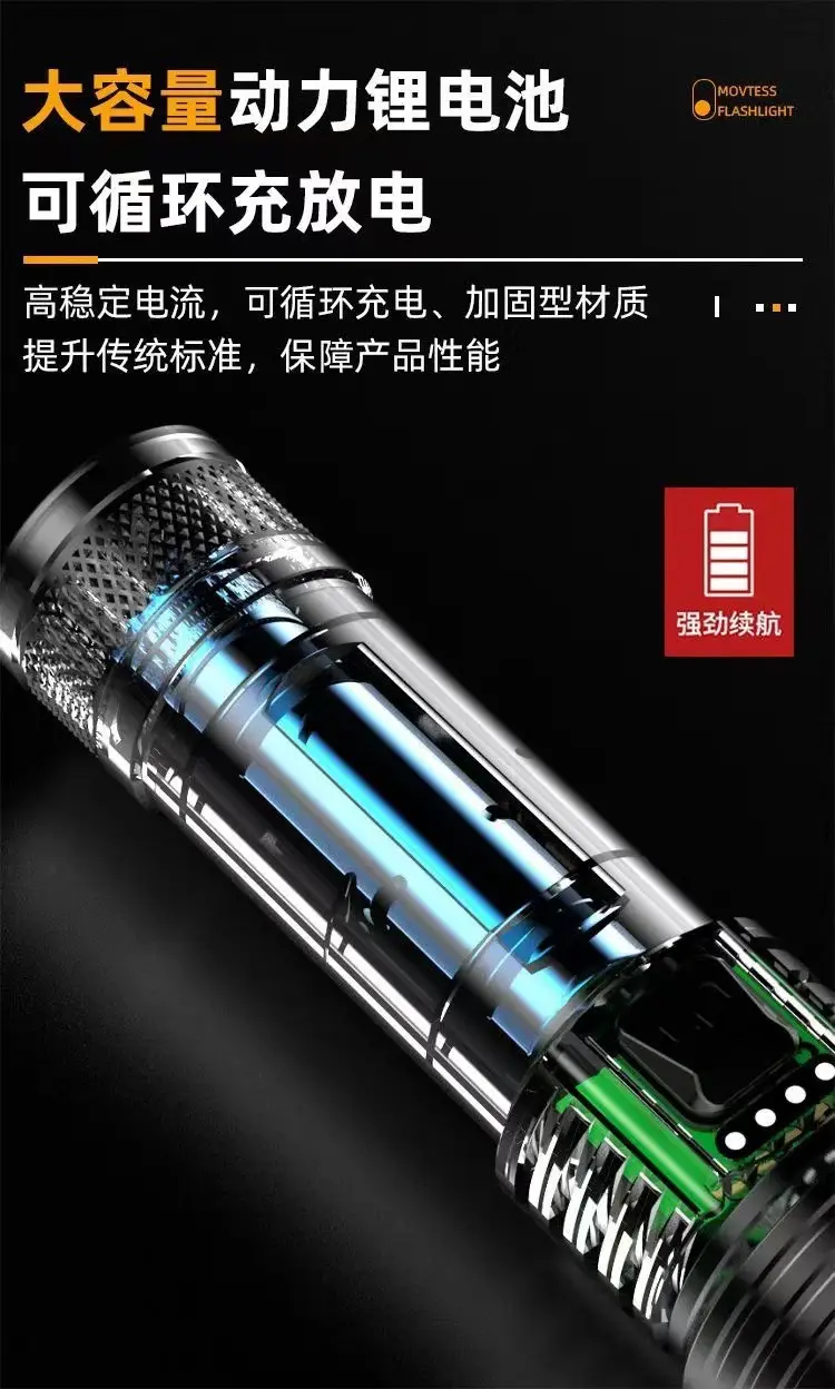 Rechargeable Mini Flashlight with Laser Cannon & Rain Proof Design β feature 14