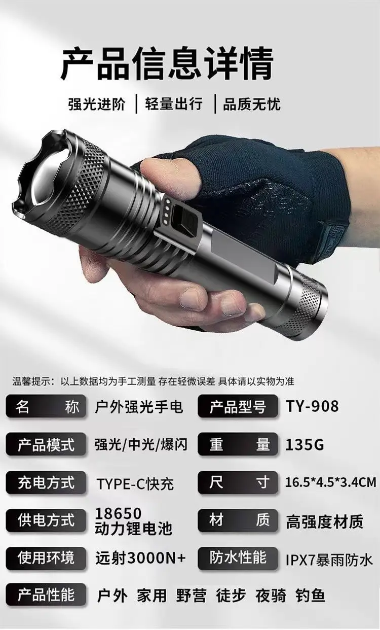 Rechargeable Mini Flashlight with Laser Cannon & Rain Proof Design β feature 17