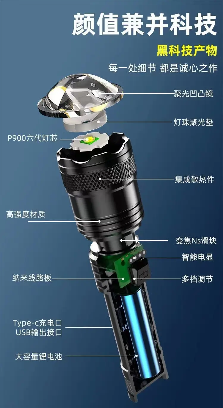 Rechargeable Mini Flashlight with Laser Cannon & Rain Proof Design β feature 4