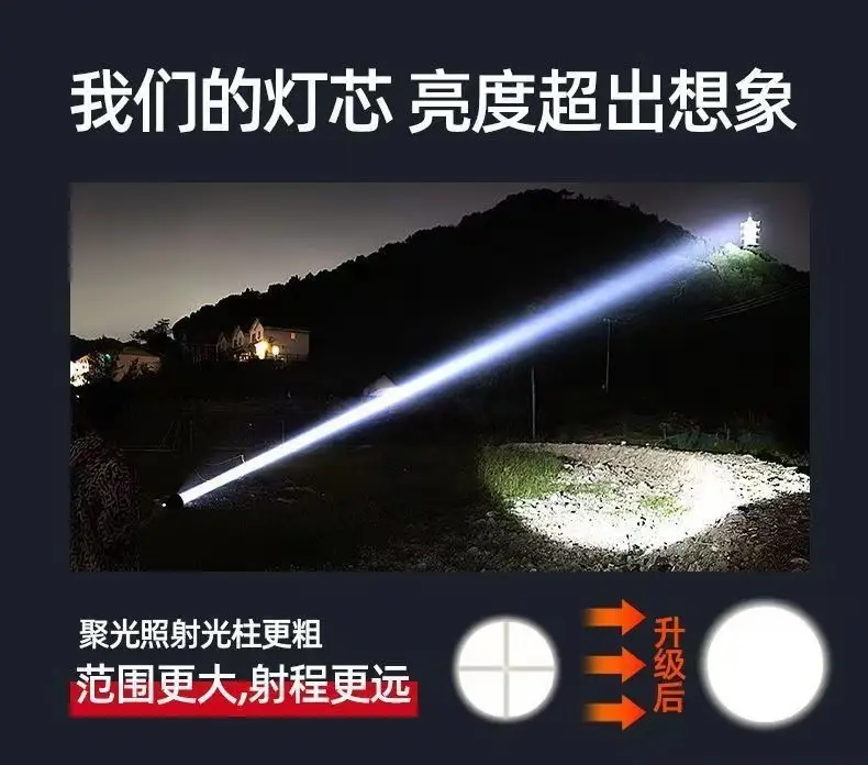 Rechargeable Mini Flashlight with Laser Cannon & Rain Proof Design β feature 7
