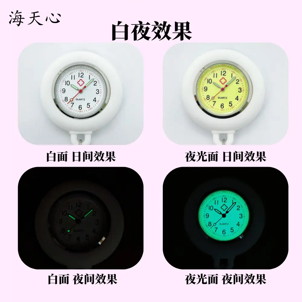 Hard Rubber Retractable Nurse Watch Clip — feature 5