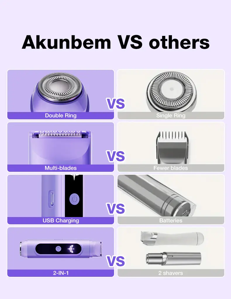 Pink Double-Head Electric Shaving Device for Women — feature 4