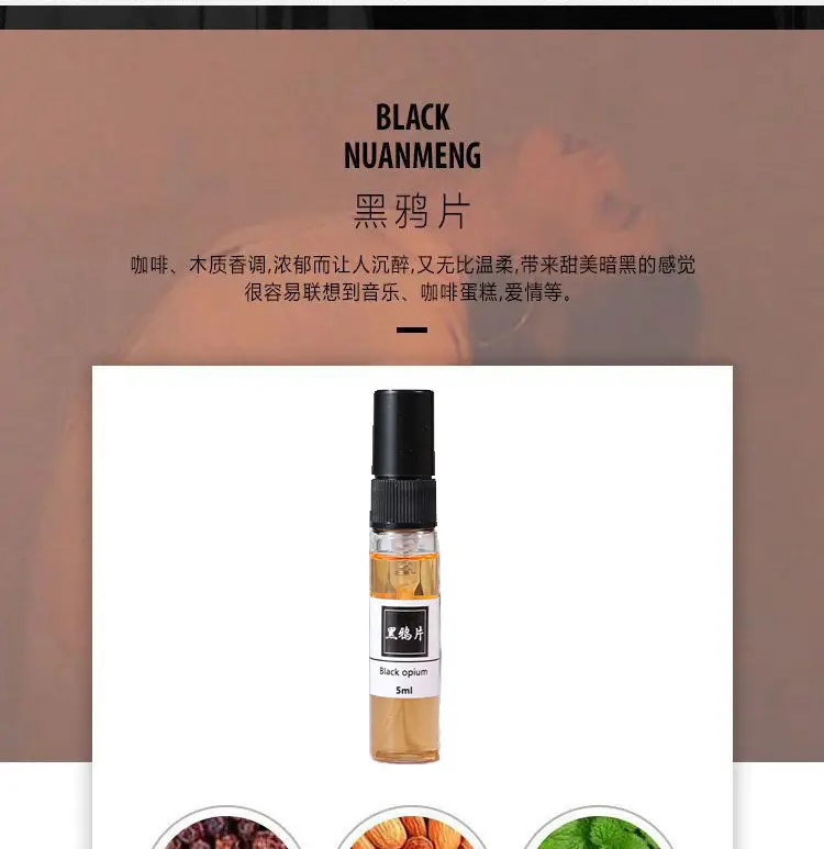 5ml perfume Q version trial powder encounter blue Darjeeling men and women lasting light fragrance portable trial fragrance wholesale — feature 17