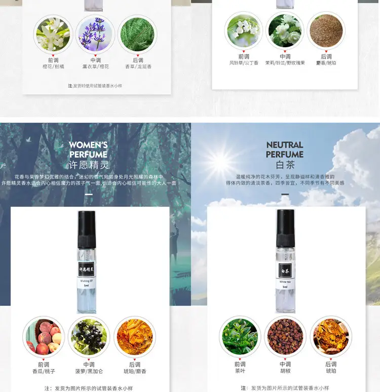 5ml perfume Q version trial powder encounter blue Darjeeling men and women lasting light fragrance portable trial fragrance wholesale — feature 21