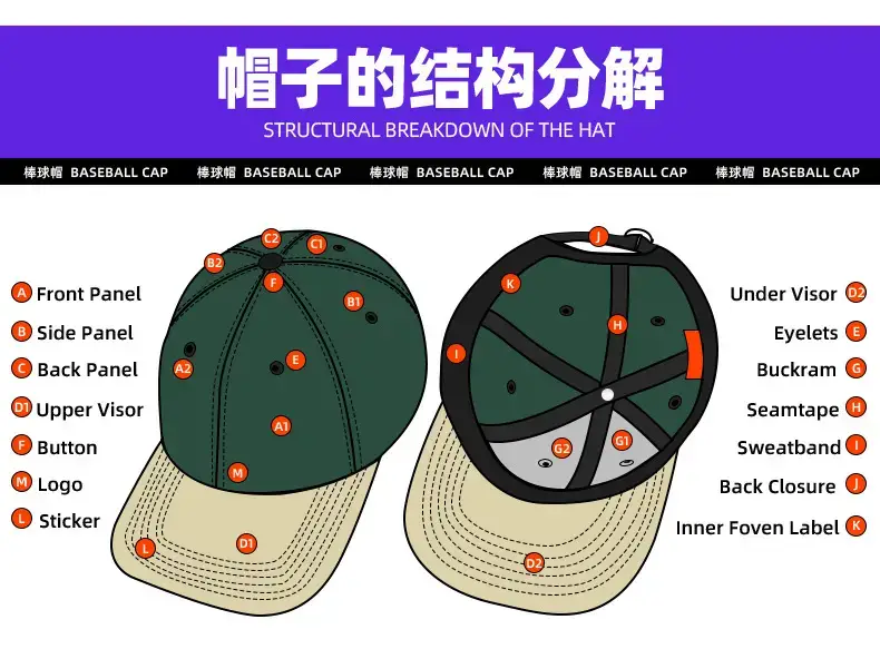 Green Butter Embroidered Baseball Cap — feature 11