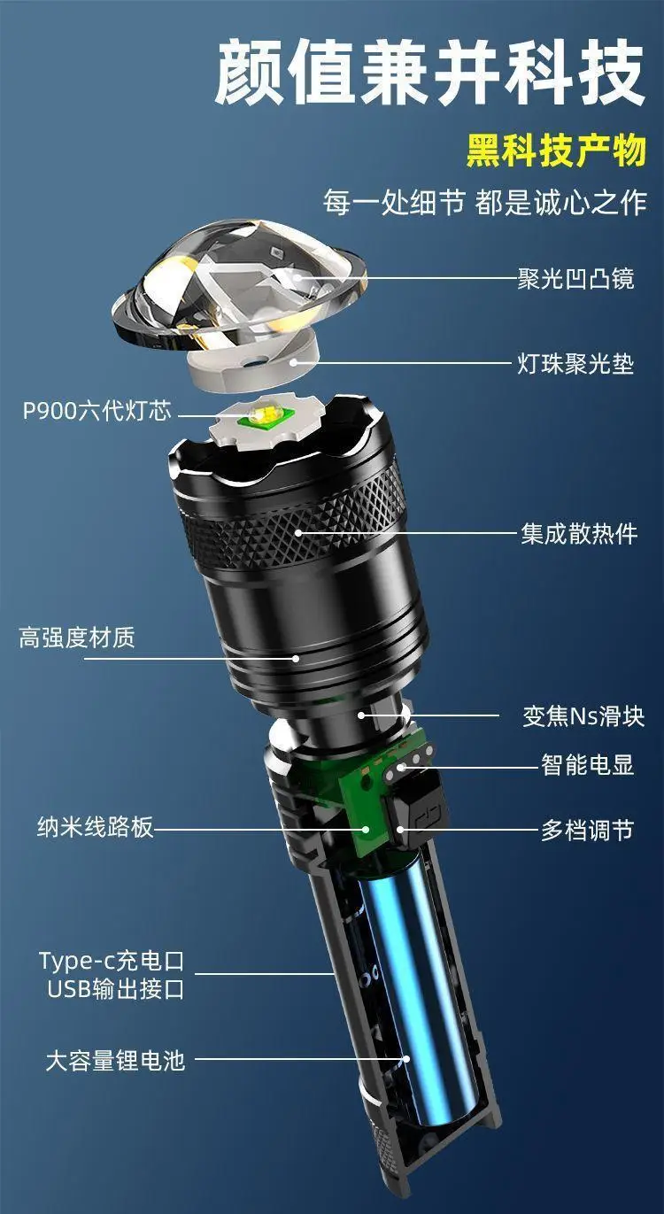 Rechargeable Laser Flashlight 4900m Bright White — feature 4
