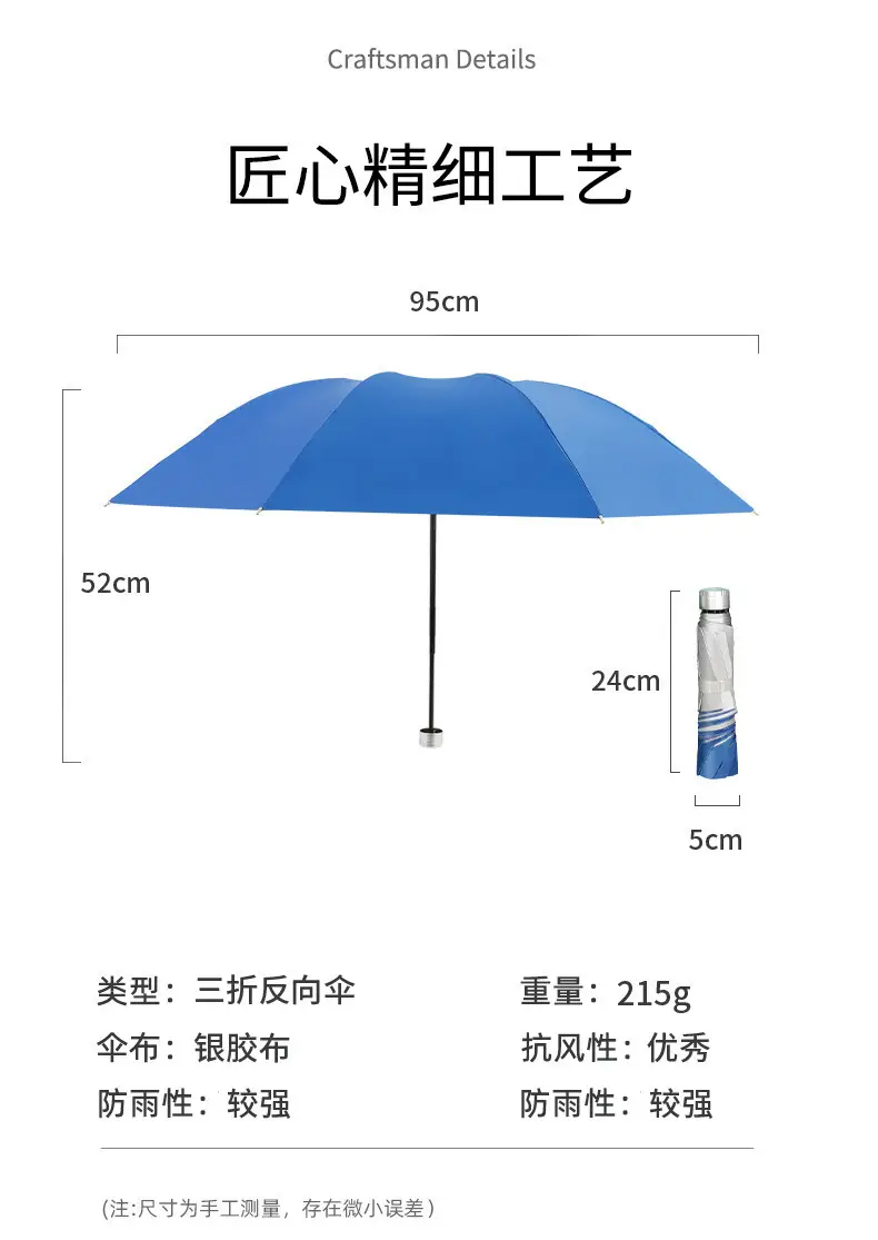 70% Off Silver Plastic Umbrella Seven-Rib Sunshade — feature 3