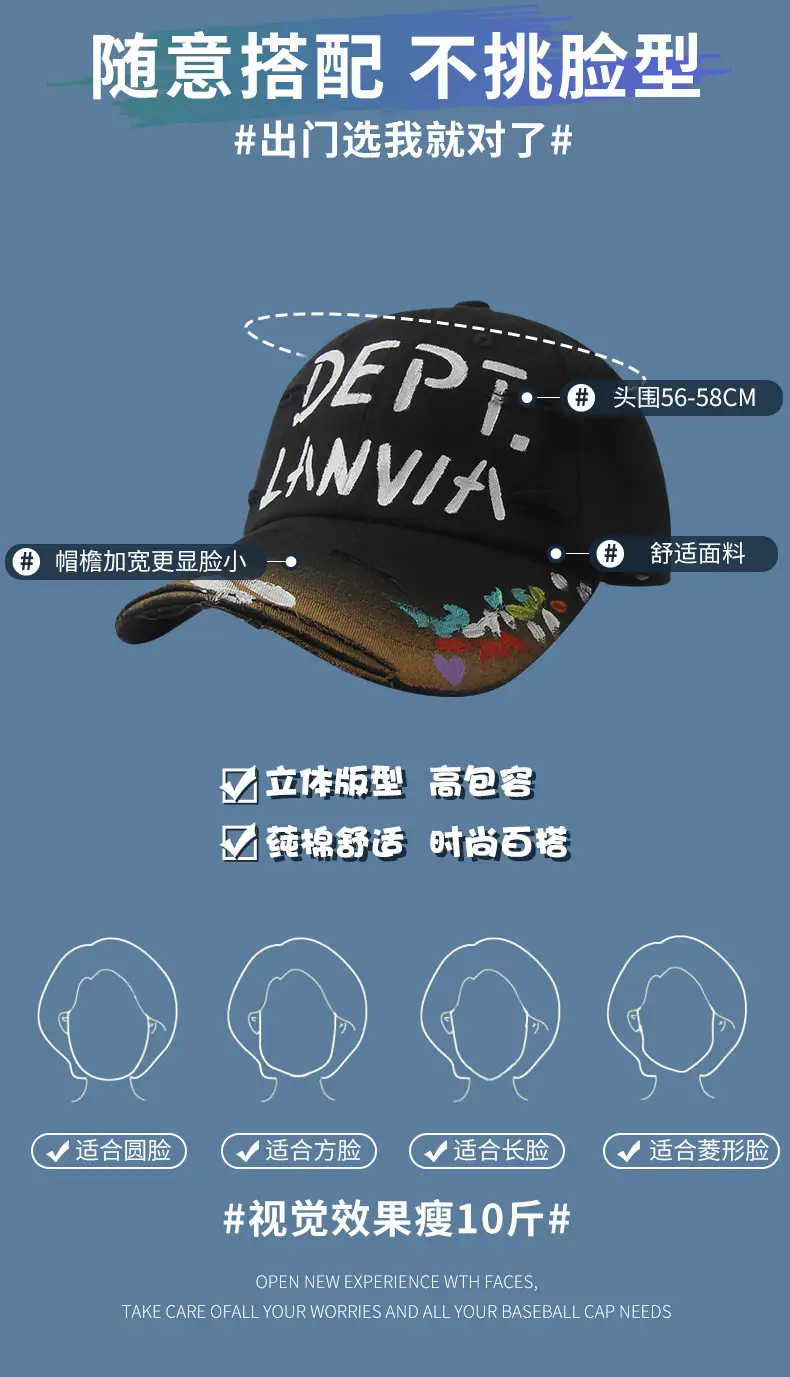 Dept. Lanvik Ripped Cap Women Men Spring Summer Hip Hop — feature 10
