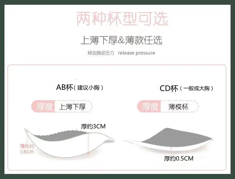 Anti-light Tube-type Underwear Women's Gather-wrapped Chest Large Chest Small Bra Thin Lace Bra New 2025 Explosions — feature 1