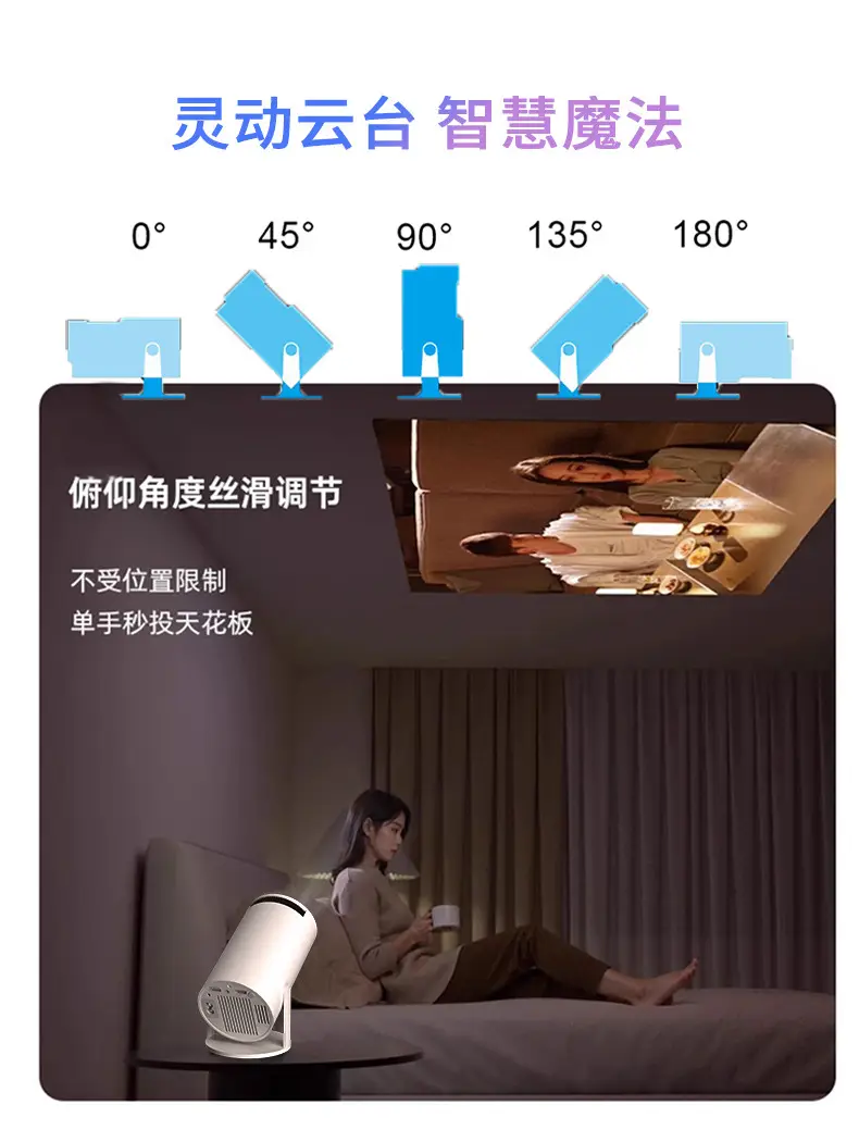 Amazon Cross-Border Projector Hy300 Home Portable Projector 720P H713 Mini Projector Hd 4K — feature 12
