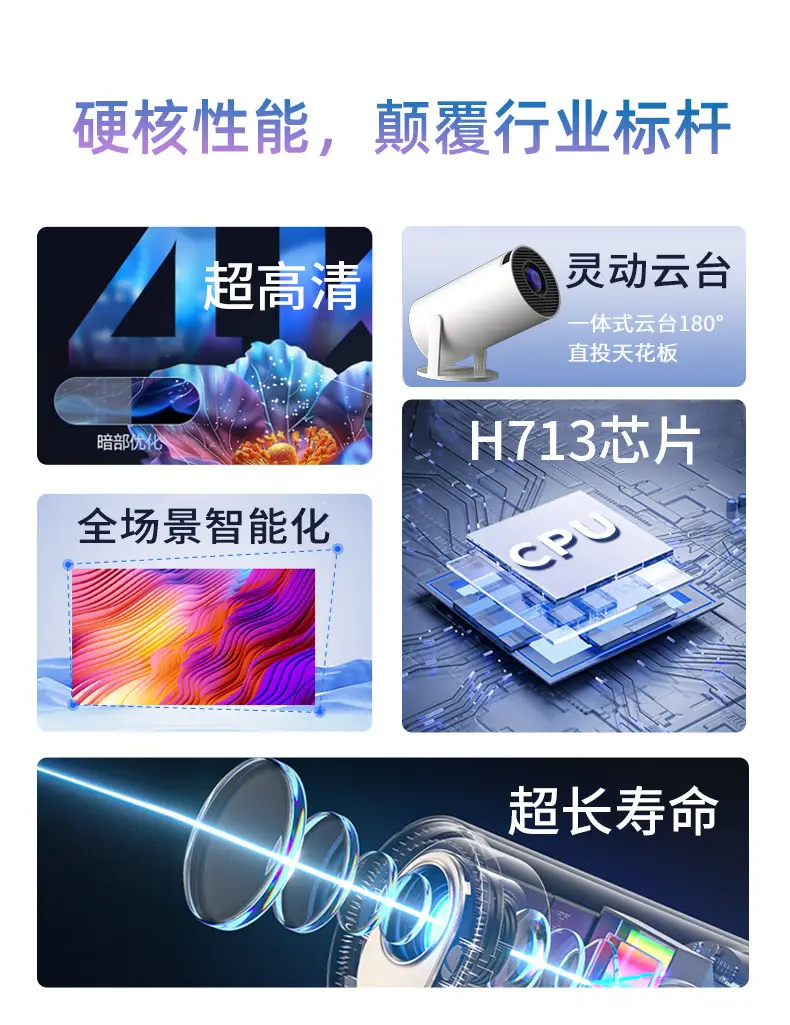Amazon Cross-Border Projector Hy300 Home Portable Projector 720P H713 Mini Projector Hd 4K — feature 4