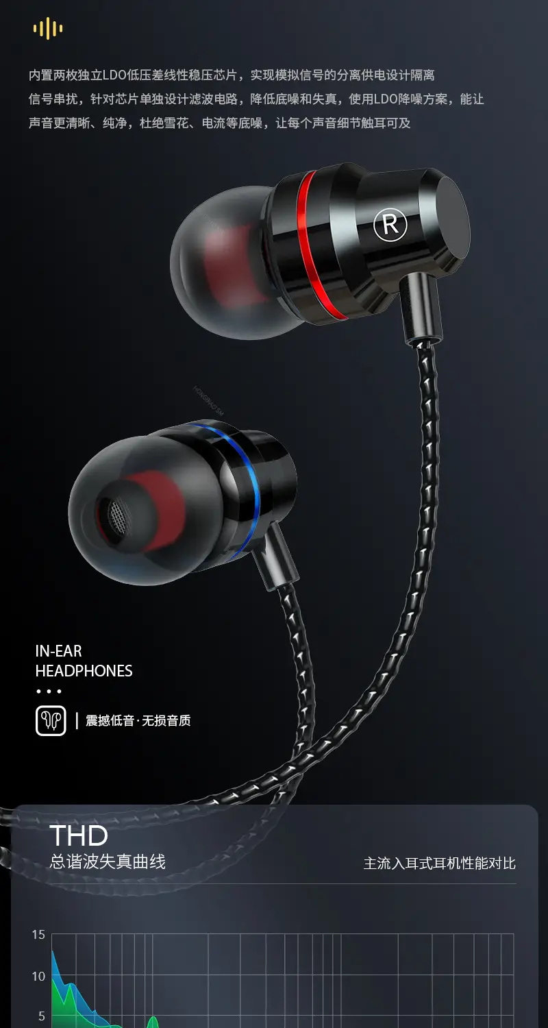 Wireless In-Ear Earphones with Noise-Cancelling Subwooper — feature 7