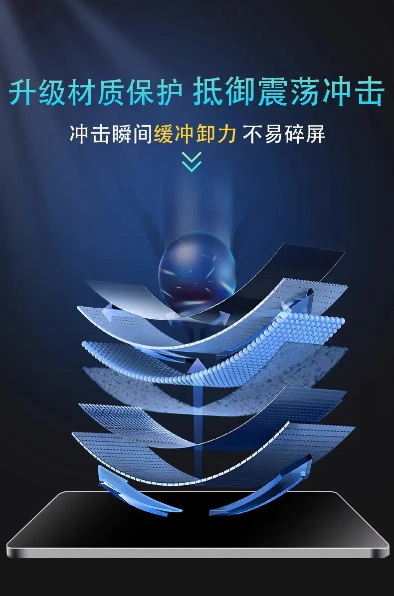 Suitable for Changan dark blue S05 central control car machine screen tempered film protective film car interior accessories modification — feature 10