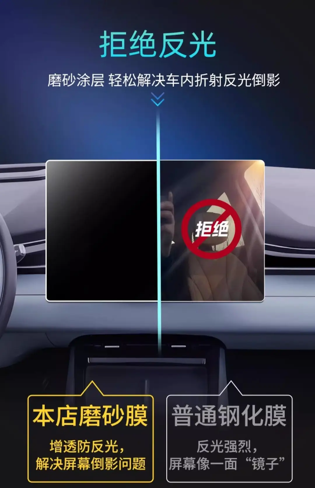 Suitable for Changan dark blue S05 central control car machine screen tempered film protective film car interior accessories modification — feature 7