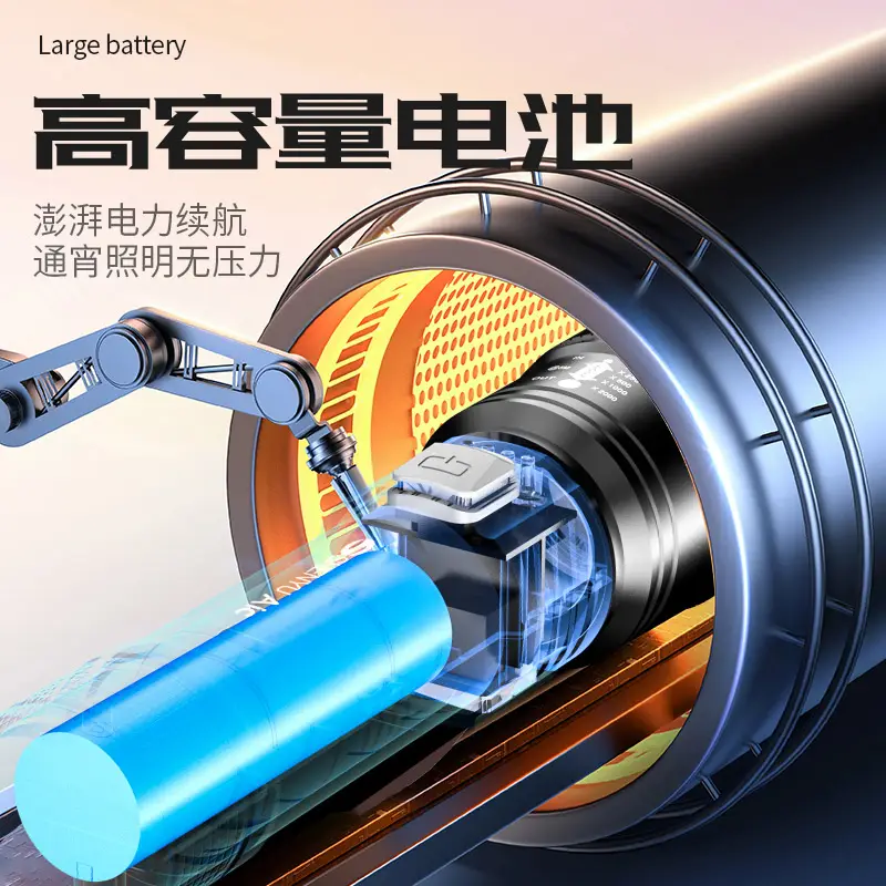 Portable Outdoor Rechargeable Flashlight with Large Lens - Image 4