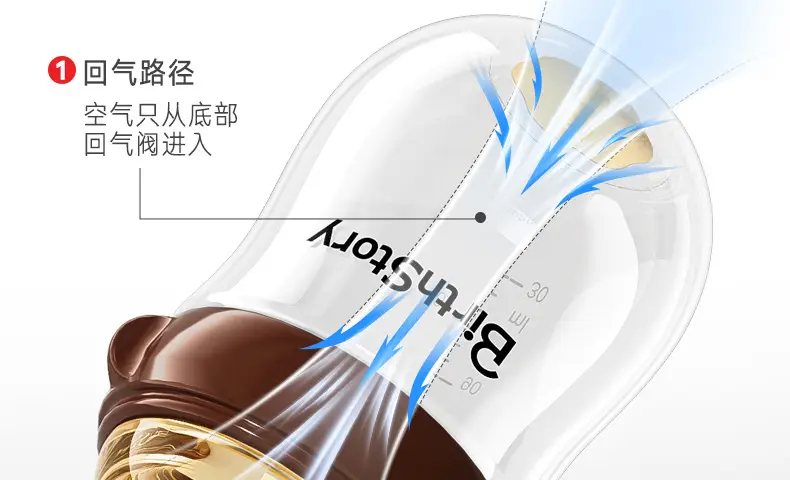 Wide-Diameter Glass Baby Bottle for Infants and Newborns, Anti-Colic, Suitable for Babies from 0 to 36 Months, Prevents Choking and Spitting Up, and Is Resistant to High Temperatures — feature 14